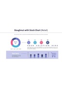 도넛형 & 주식형 Mixed Chart (리테일) 미리보기