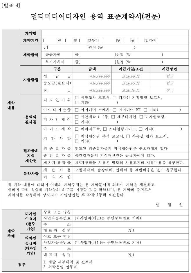 멀티미디어디자인 용역 표준계약서 미리보기