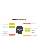 크리에이티브 Mind Map 미리보기