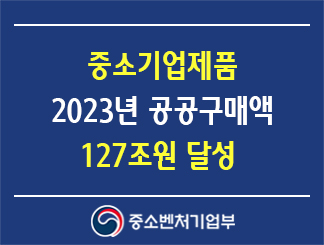 중소기업제품 2023년 공공구매액 127조원 달성