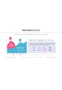 영역형 Chart (리테일) 미리보기