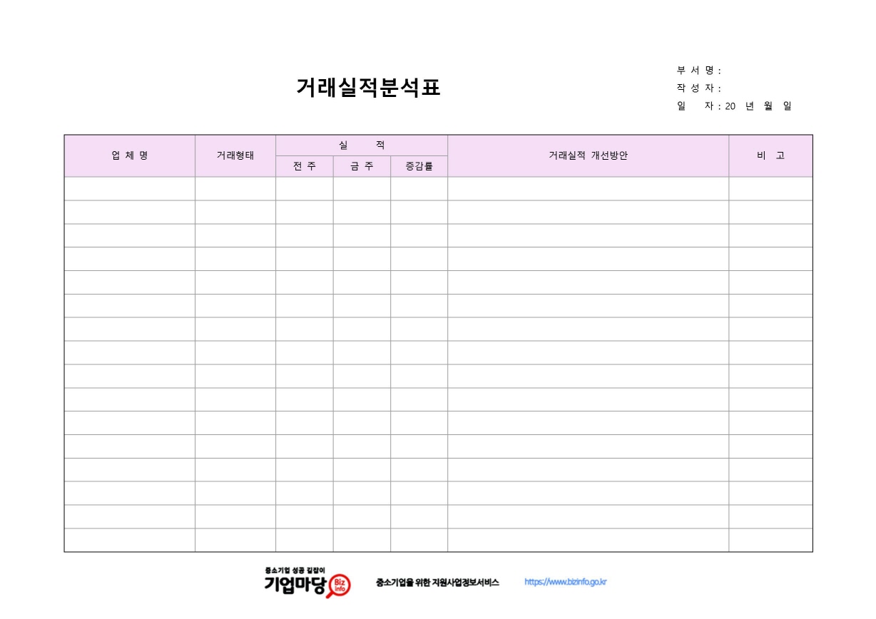 거래실적분석표 미리보기